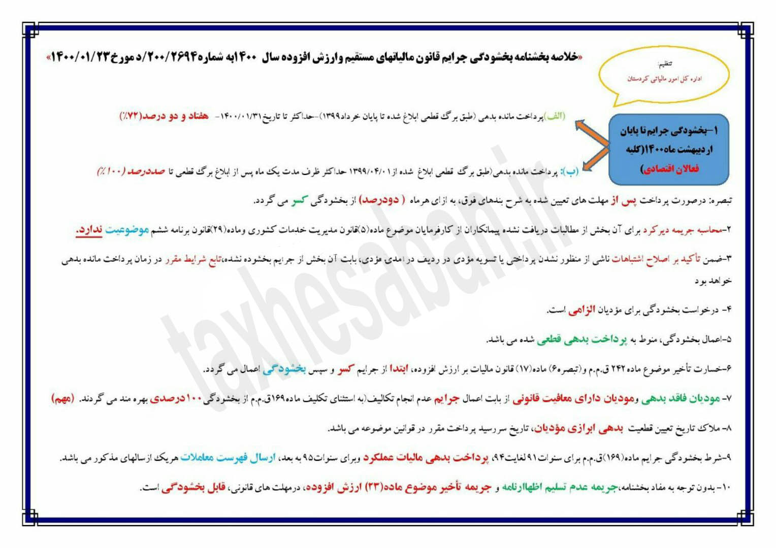 خلاصه بخشنامه بخشودگی جرایم قانون مالیاتهای مستقیم وارزش افزوده در سال ۱۴۰۰